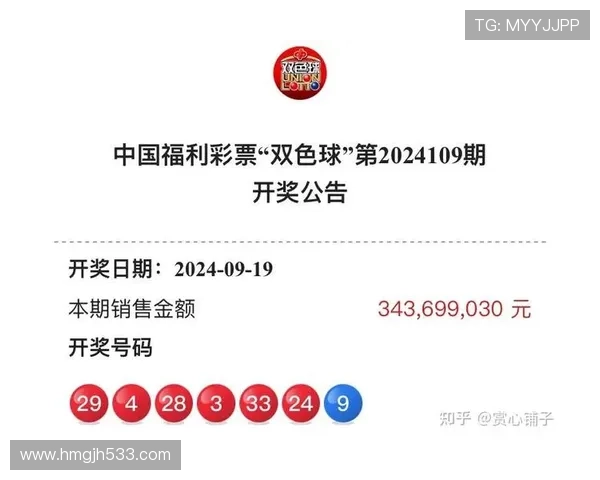 北京福利网开奖结果查询及最新中奖信息公布 北京福利网开奖结果查询及最新中奖信息公布