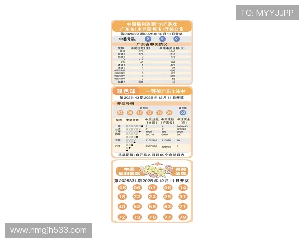 北京快三今日最新开奖结果查询与号码公布 北京快三今日最新开奖结果查询与号码公布
