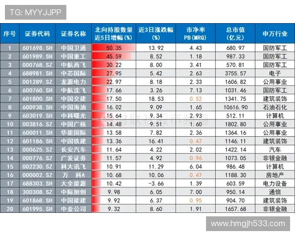北京pk赛车历史开奖记录全面回顾与数据分析 北京pk赛车历史开奖记录全面回顾与数据分析