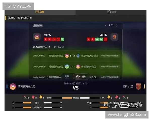 澳客网足球篮球即时比分直播与赛况数据实时更新 澳客网足球篮球即时比分直播与赛况数据实时更新