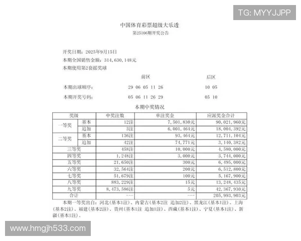大乐透第030期开奖结果最新公布，头奖花落谁家？