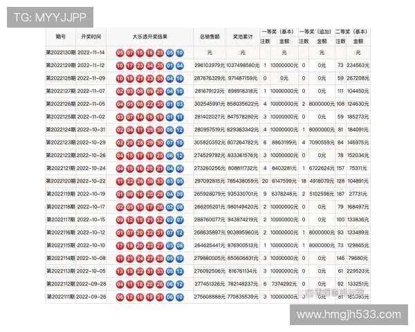 大乐透春节开奖时间安排及年初开奖日期查询 大乐透春节开奖时间安排及年初开奖日期查询