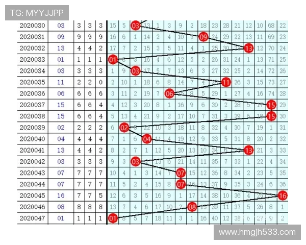福彩开奖047期最新结果公布,中奖号码揭晓 福彩开奖047期最新结果公布,中奖号码揭晓